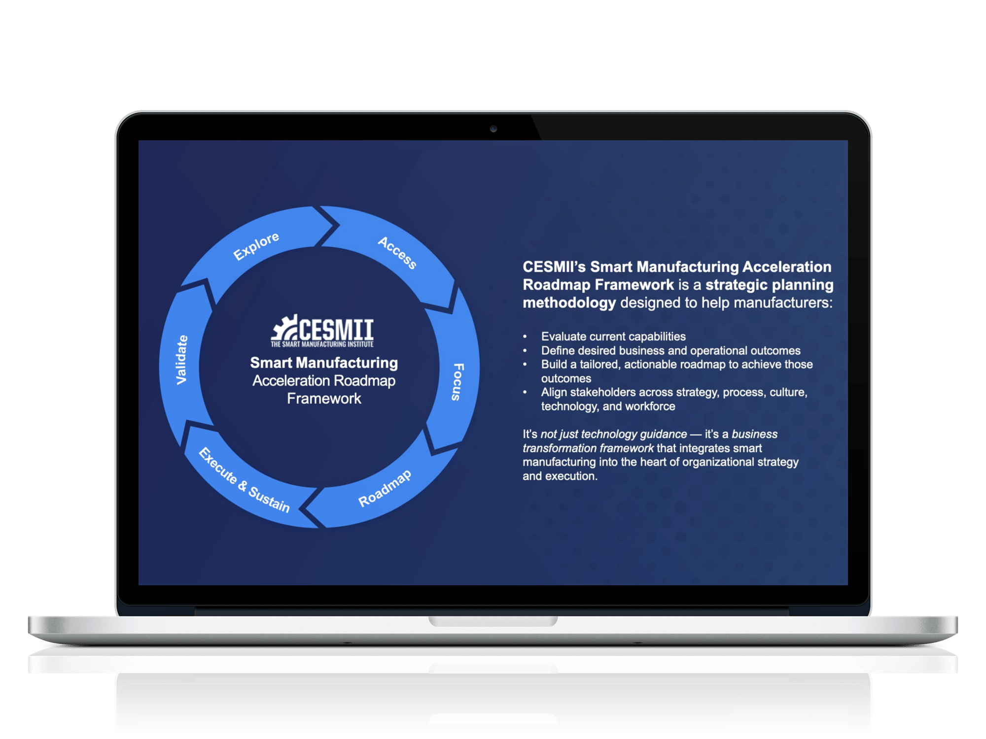 AccelerationFramework-2