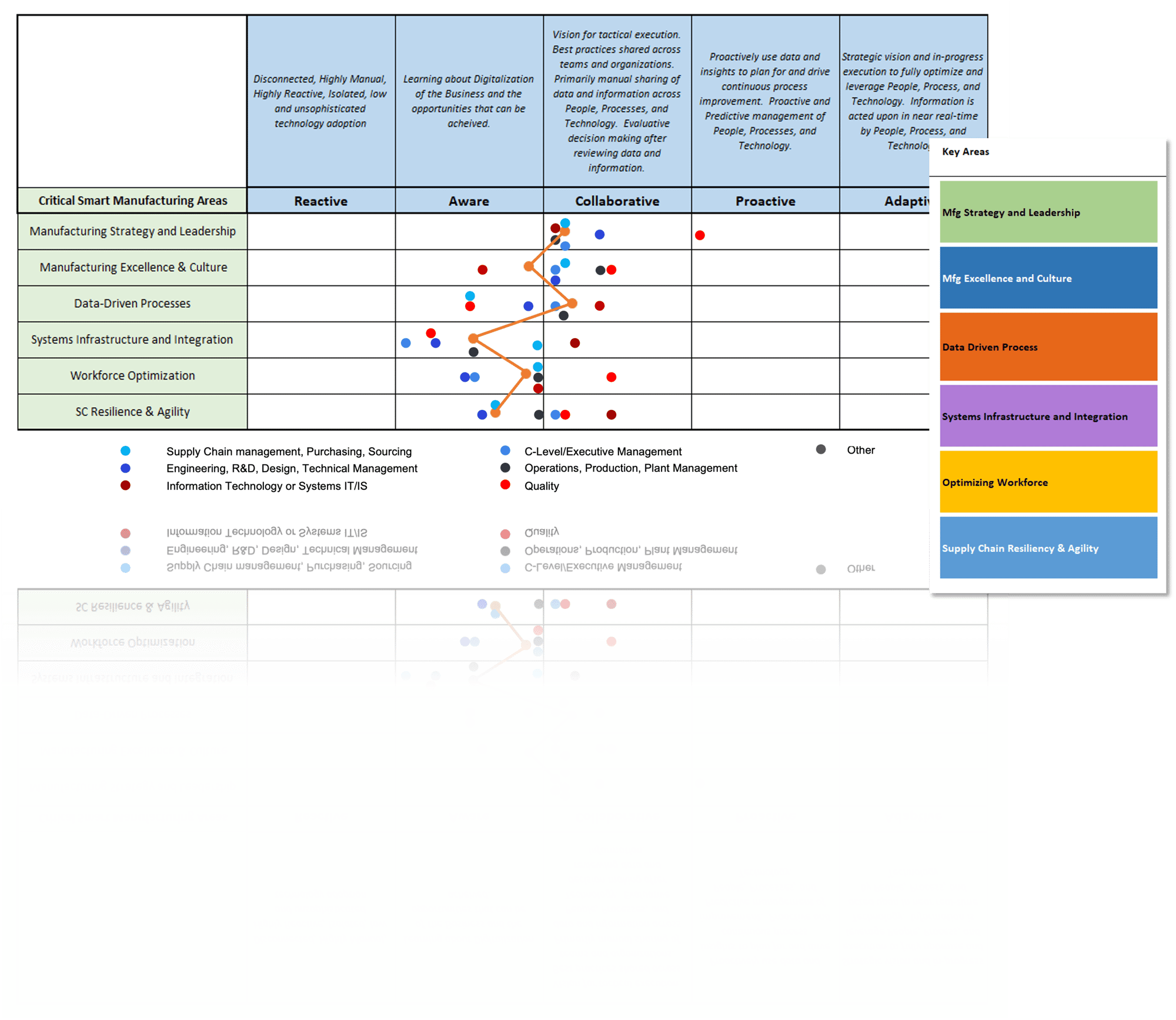 Roadmap_Hero-1 Roadmap_Hero-1